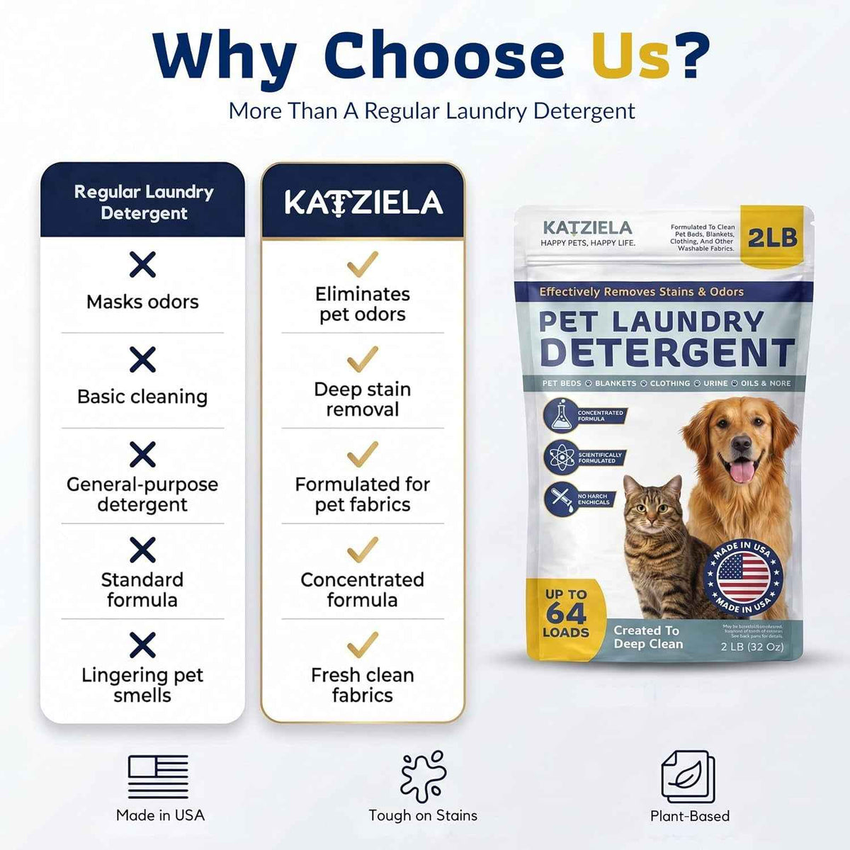 Katziela Enzyme Pet Laundry Detergent Powder