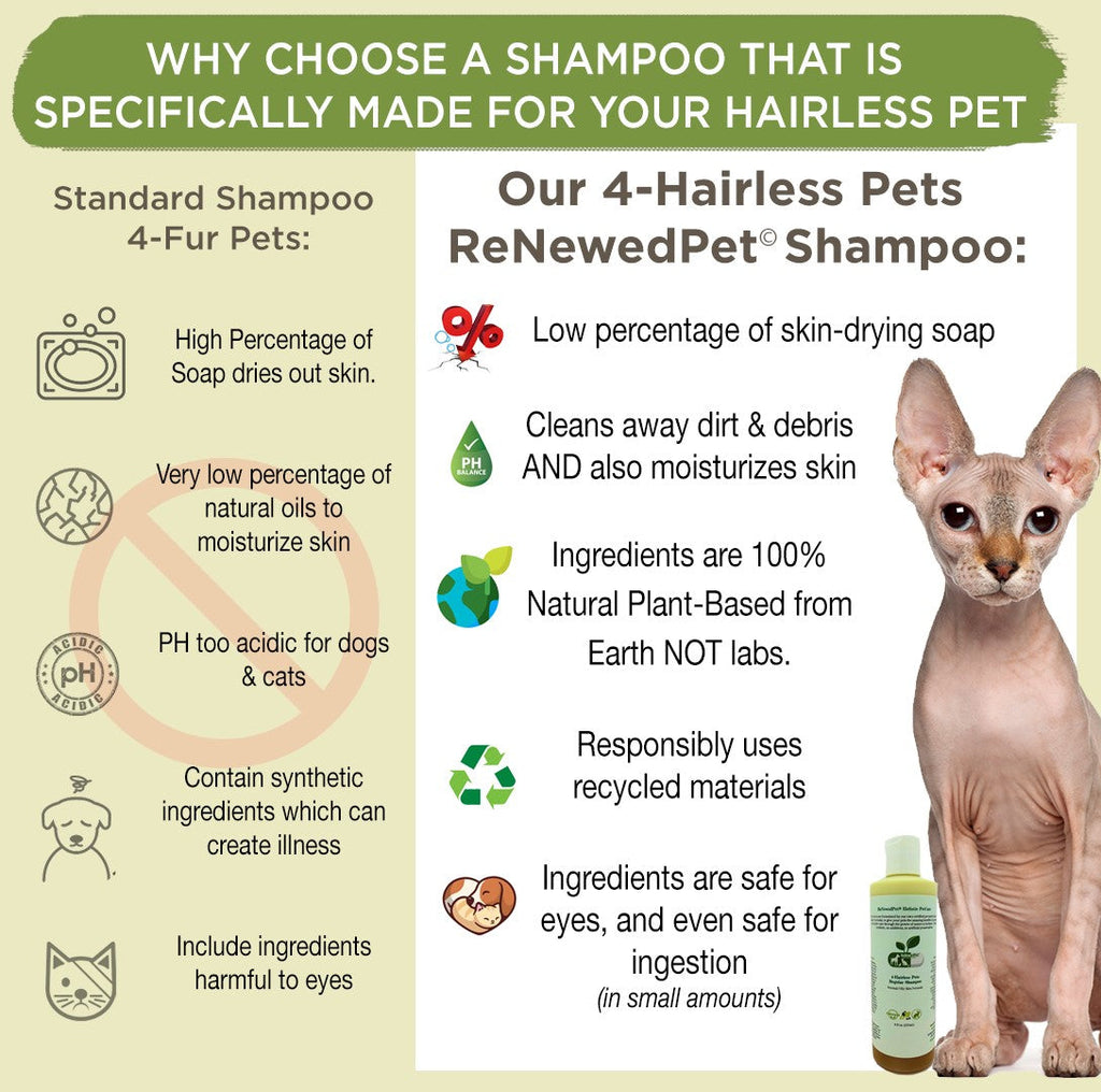 4-HAIRLESS PETS REGULAR SHAMPOO, WATERLESS SHAMPOO & CONDITIONER KIT